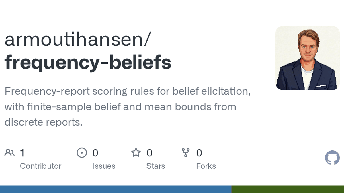GitHub social preview for the Frequency-Report Scoring Rules repository