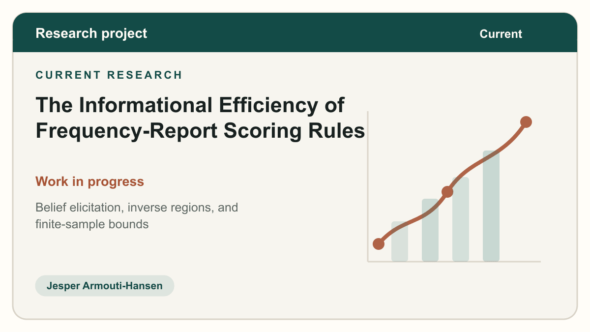 Research project thumbnail for The Informational Efficiency of Frequency-Report Scoring Rules