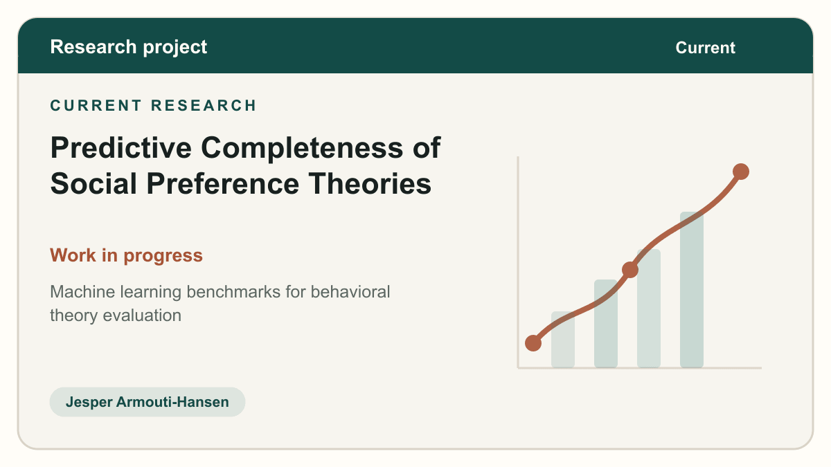 Research project thumbnail for Predictive Completeness of Social Preference Theories